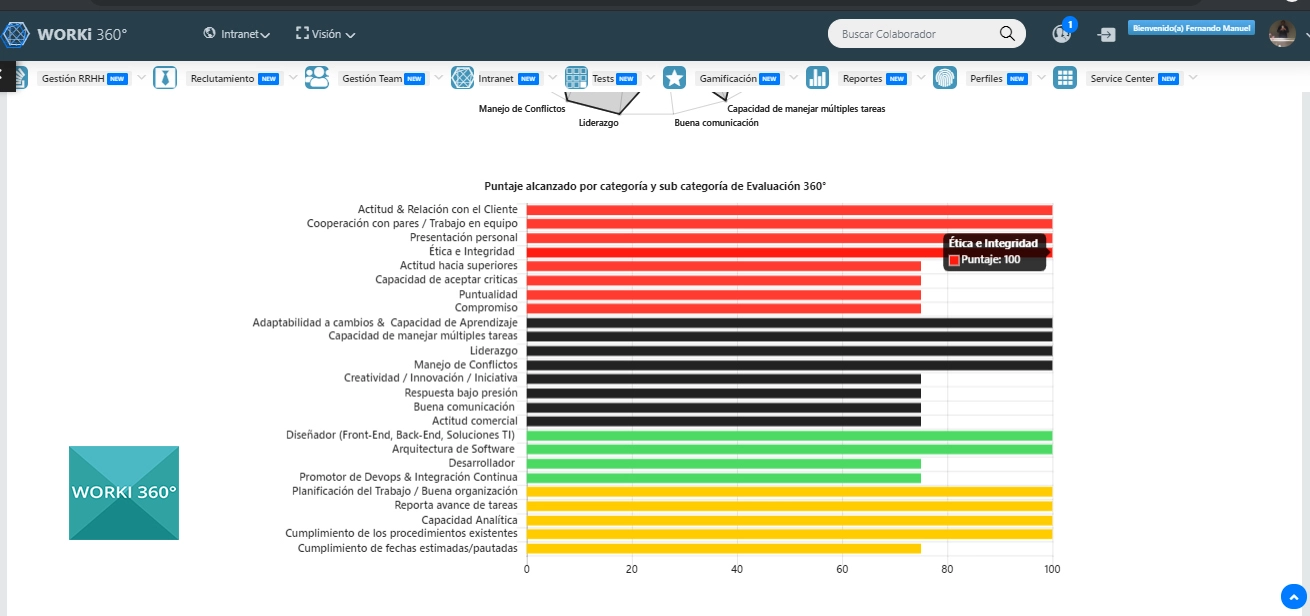 web-asistencia-empresas