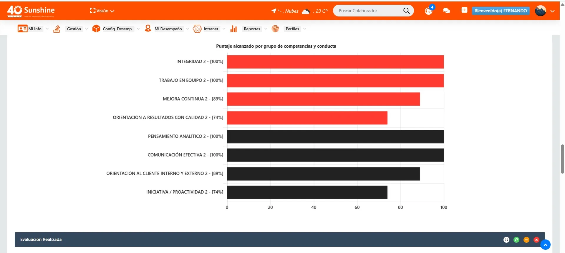 web-asistencia-empresas