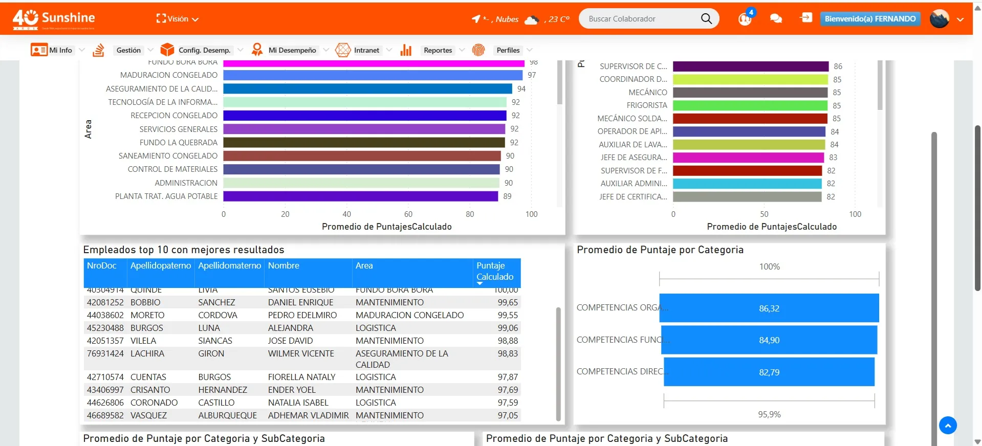 web-asistencia-empresas