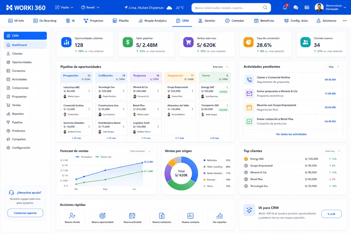 Software CRM de Worki 360 con pipeline comercial, oportunidades, actividades, forecast, automatización y reportes de ventas