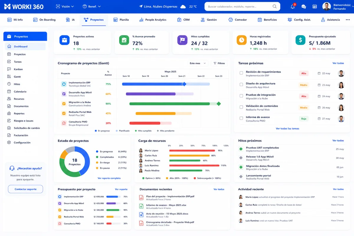 Gestión de proyectos en Worki 360 con control de tiempos, timesheets, capacidad del equipo, avance, costos y rentabilidad